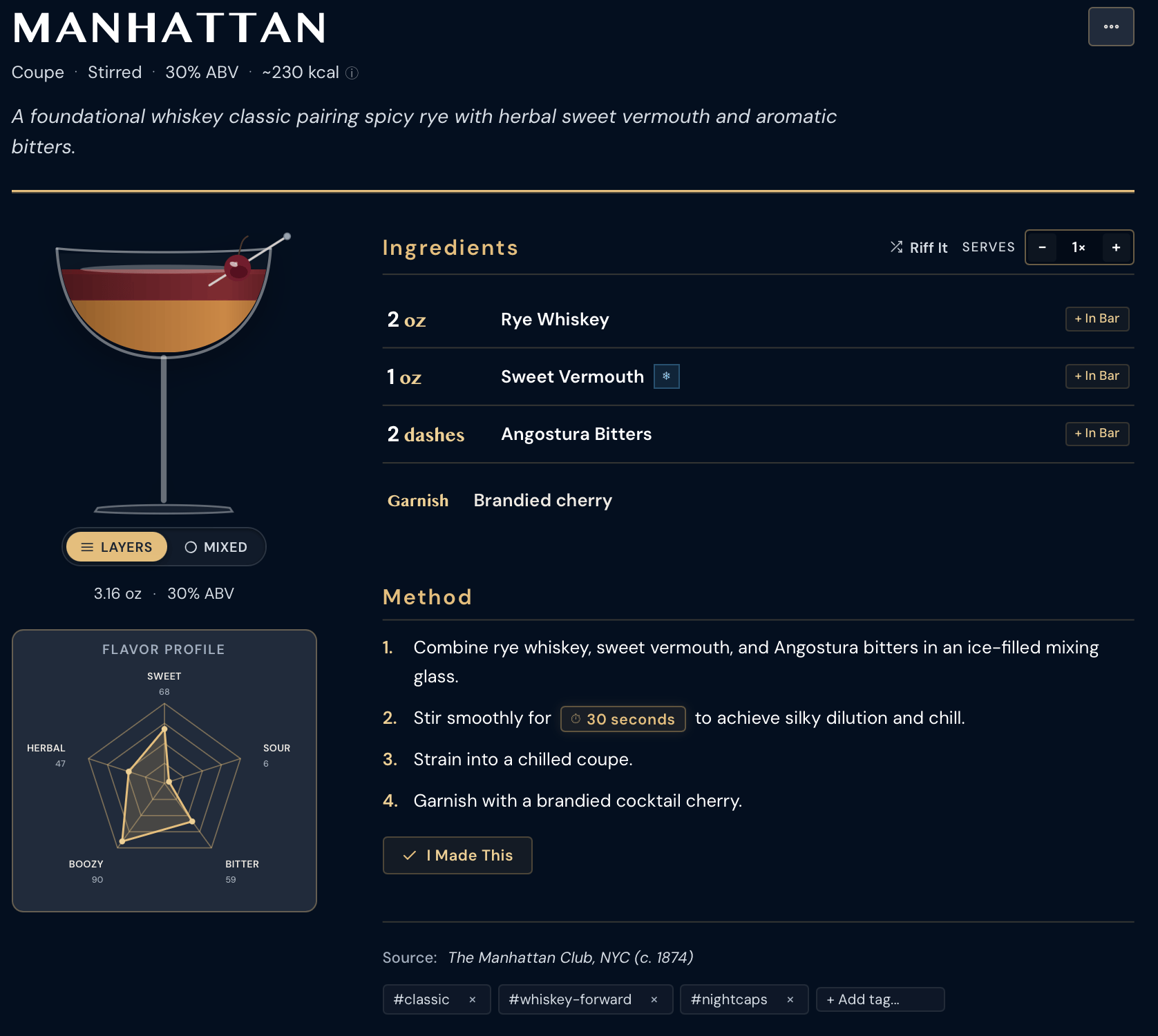 Manhattan cocktail recipe